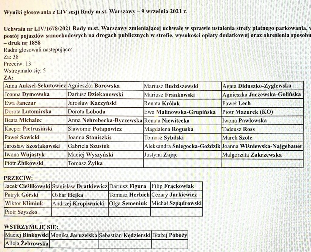 Radni przeciw mieszkańcom